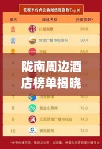 隴南周邊酒店榜單揭曉，TOP10最熱酒店推薦！