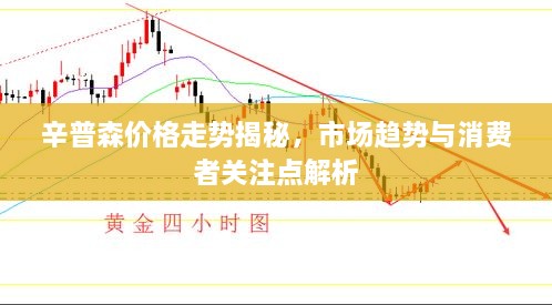 辛普森價格走勢揭秘，市場趨勢與消費者關(guān)注點解析