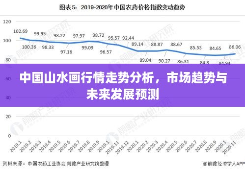 中國山水畫行情走勢分析，市場趨勢與未來發(fā)展預(yù)測
