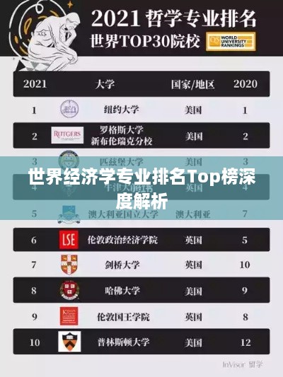 世界經(jīng)濟學專業(yè)排名Top榜深度解析
