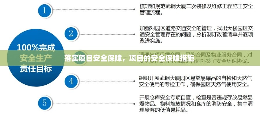 落實項目安全保障，項目的安全保障措施 