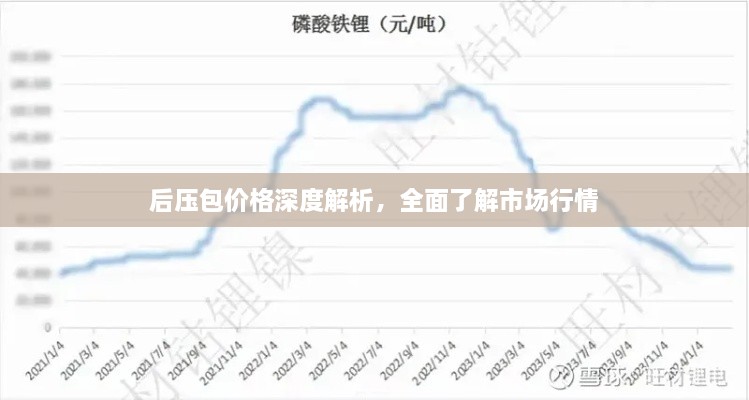 后壓包價格深度解析，全面了解市場行情