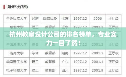 杭州教室設(shè)計(jì)公司的排名榜單，專業(yè)實(shí)力一目了然！