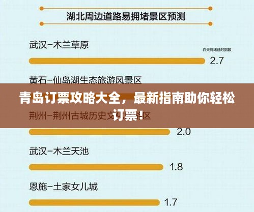 青島訂票攻略大全，最新指南助你輕松訂票！