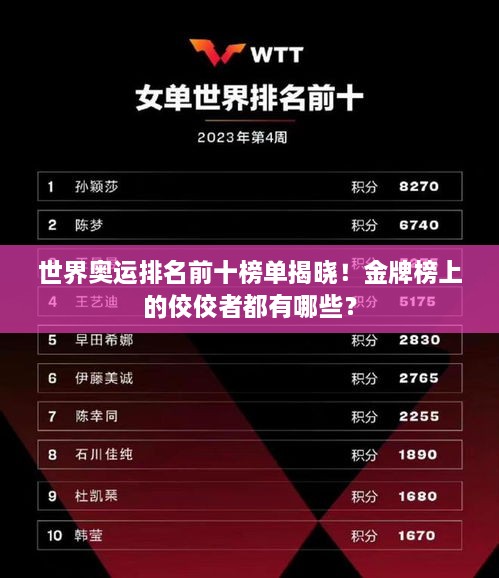 世界奧運(yùn)排名前十榜單揭曉！金牌榜上的佼佼者都有哪些？