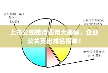 上市公司接待費(fèi)用大揭秘，企業(yè)公關(guān)支出排名榜單！