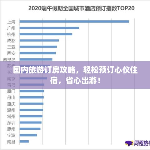 國內(nèi)旅游訂房攻略，輕松預(yù)訂心儀住宿，省心出游！