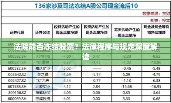 法院能否凍結(jié)股票？法律程序與規(guī)定深度解讀