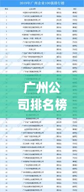 廣州公司排名榜 2022年度概覽，最新排名榜單揭曉！