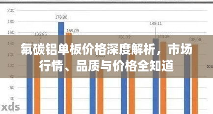 氟碳鋁單板價(jià)格深度解析，市場(chǎng)行情、品質(zhì)與價(jià)格全知道